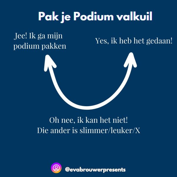 Pak je podium valkuil